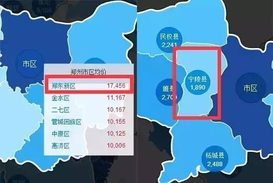 河南省农村人口_郑州 除了 米字 高铁,还能靠何崛起(3)