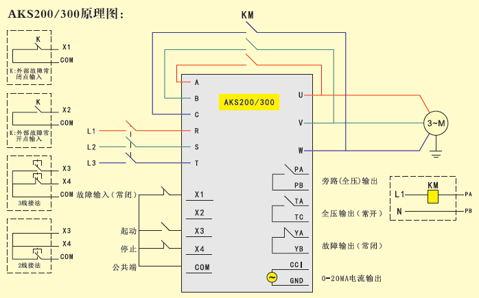 软动器生产厂家讲解软启动的电机接线方式 - 微