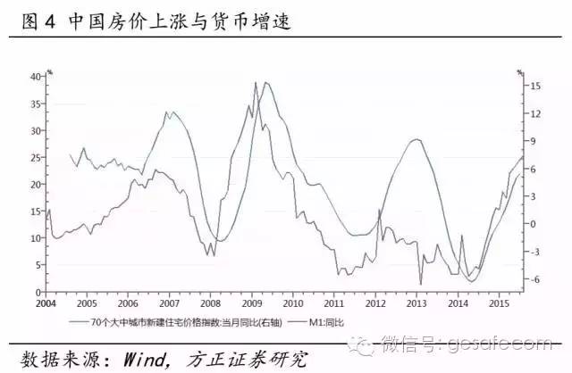 带血的gdp_隔夜五张图 一个数据引发的 血案 GDP预期被下调 30年期美债收益率破3.0 加拿大鹅重挫12