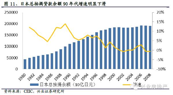 荷兰总人口_联合移民邀请你加入群聊 对不起 这篇推送发晚了(3)