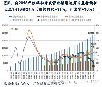 人口增长会改变比较优势吗_改变自己图片(2)