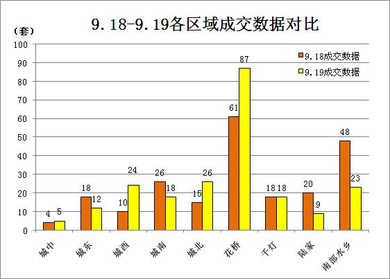 昆山千灯2021人口多少_昆山千灯古镇