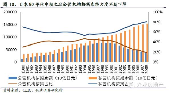 荷兰总人口_联合移民邀请你加入群聊 对不起 这篇推送发晚了(3)