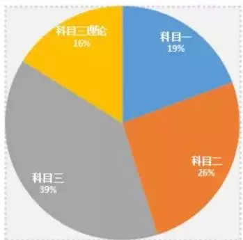 孝感男女人口比例_湖北5普人口男女比例数据分析 细分到县各年龄段(2)