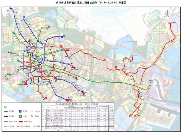 武清区:地铁延伸尚处论证阶段