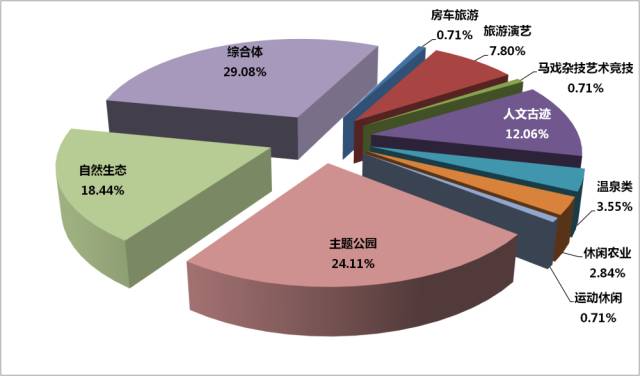 gdp好还是财政收入好_中国经济向好财政收支大增(3)