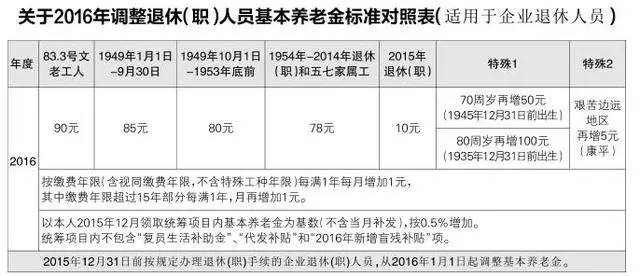 沈阳人口多少_沈阳,再也回不去了 老沈阳人都转走了......(3)