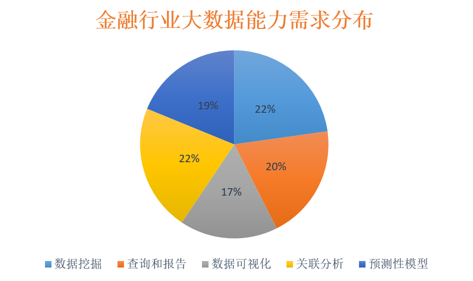 人口统计数据的创新案例_全国人口统计数据