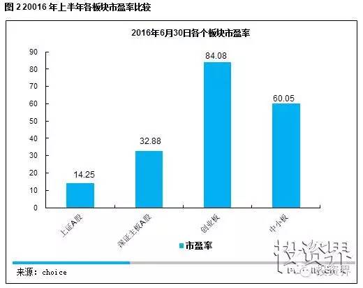 扬泰不分家gdp过万亿_经济学家 2035中国GDP有望成全球第一 中美GDP差距已缩小19万亿(2)