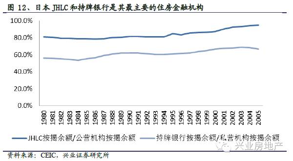 荷兰总人口_联合移民邀请你加入群聊 对不起 这篇推送发晚了(3)