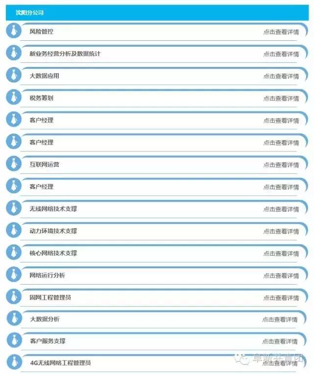 【就业招聘】辽宁省14市机关企事业单位1523