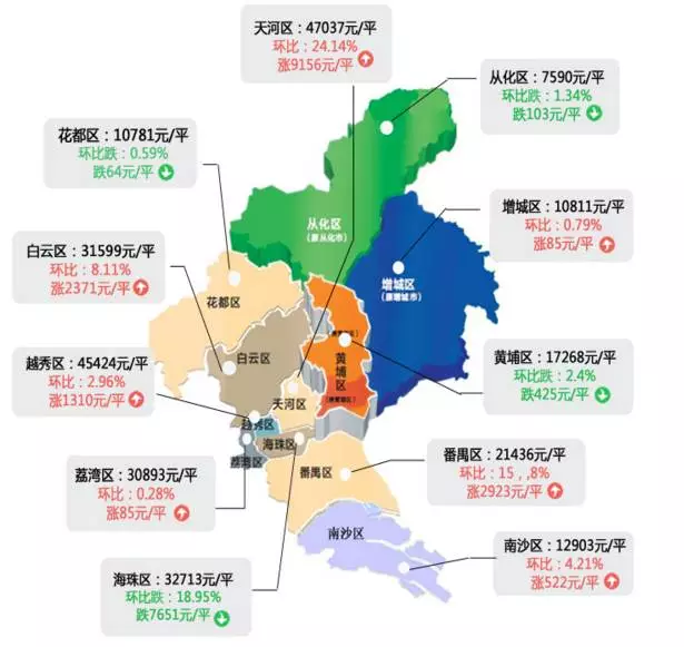 我国人口调控的主要原则_二线城市逆袭一线,抢人大招拉开战局(3)