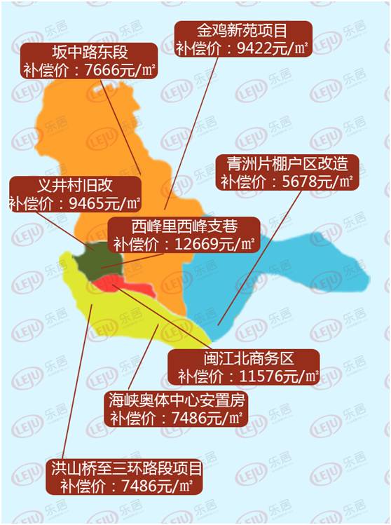 雄安新区征地补偿按户还是人口_雄安新区(3)