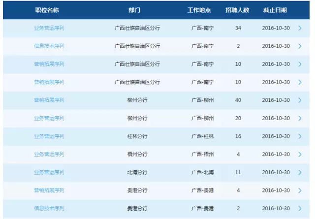 怎么微招聘_Boom 外服微招聘 登场(3)