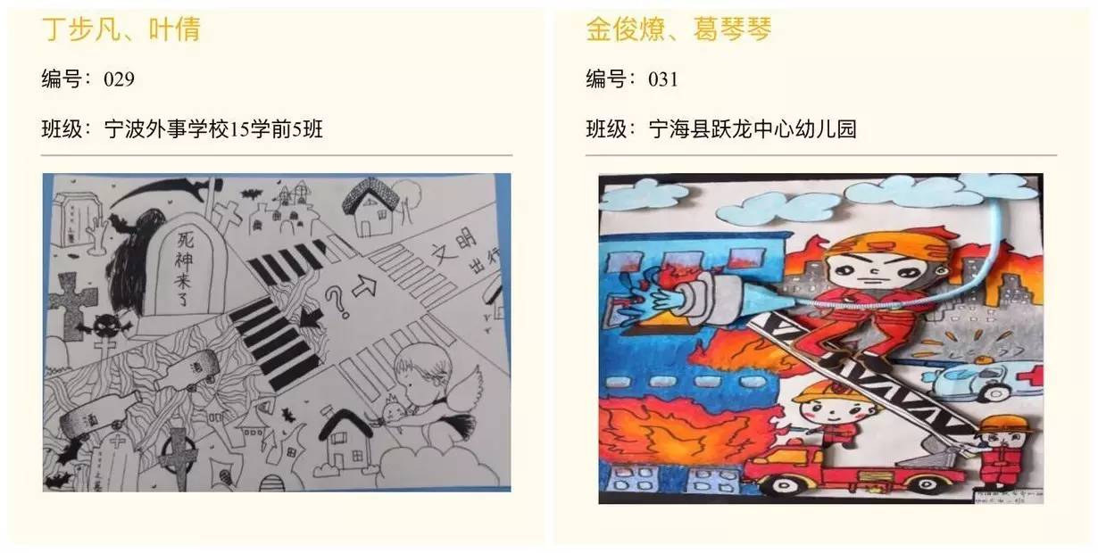 "安全在我心中"绘画比赛,参赛选手围绕安全乘坐电梯,防范溺水,交通