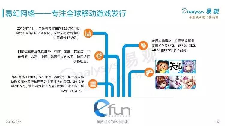 韩国人口概况_韩国人口(2)