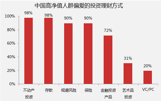 中国目前人口结构比例_中国人口结构图3(3)