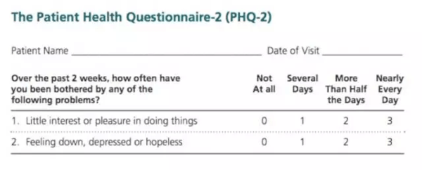 一个简单的抑郁症的筛查,虽然他去医院可能只是去看感冒或者肌肉拉伤