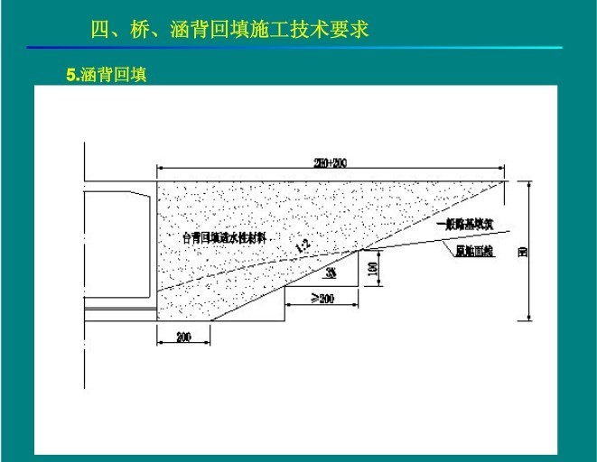 路基填筑和台背回填,照这样做好了才是硬道理!