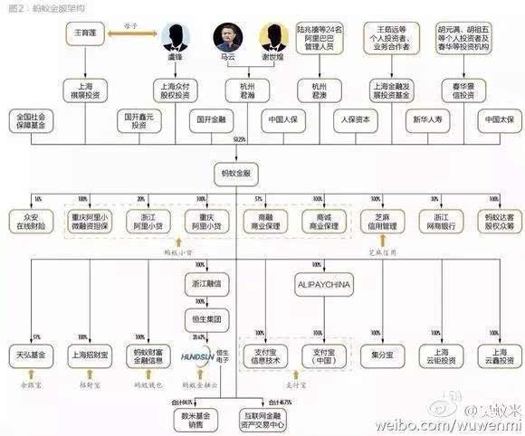 马云受邀出任联合国特别顾问 并获红色特别通