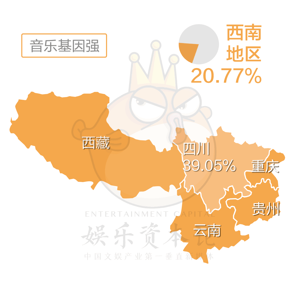 05%,另外重庆,贵州,云南,西藏) 代表作1:四川话——谢帝《老子明天不图片