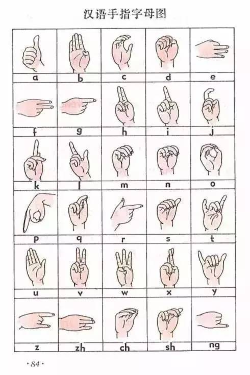 【知识普及】你知道中国的手语是怎么发明