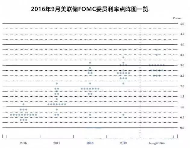 2017 gdp预测_到2050年,还有哪些国家将成为世界超级大国 除了美国,就是他(3)