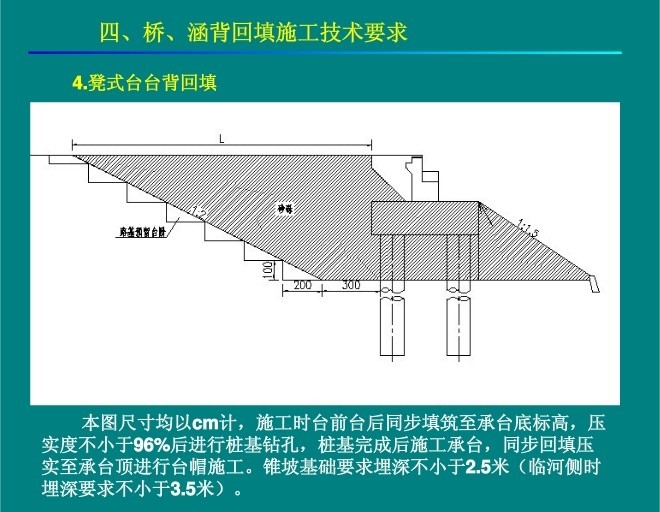 路基填筑和台背回填,照这样做好了才是硬道理!