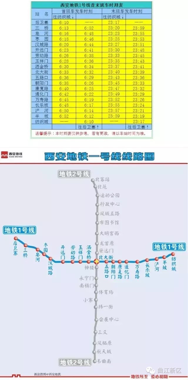 西安地铁线路站点汇总 地铁一号线 首班时间:06:10/06:10 末班时间:23