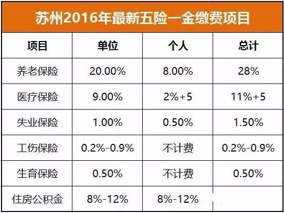 四川一共有多少万人口(2)