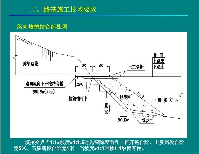 路基填筑和台背回填,照这样做好了才是硬道理!