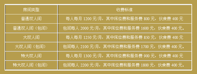 养老院收费标准_健康_南阳新闻_南阳事网