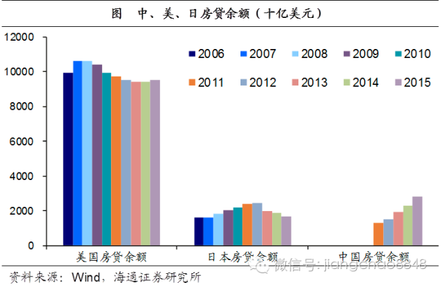 各国之间的GDP有可比性吗_2017世界各国GDP排名预测 德国经济将增长名列第四(3)