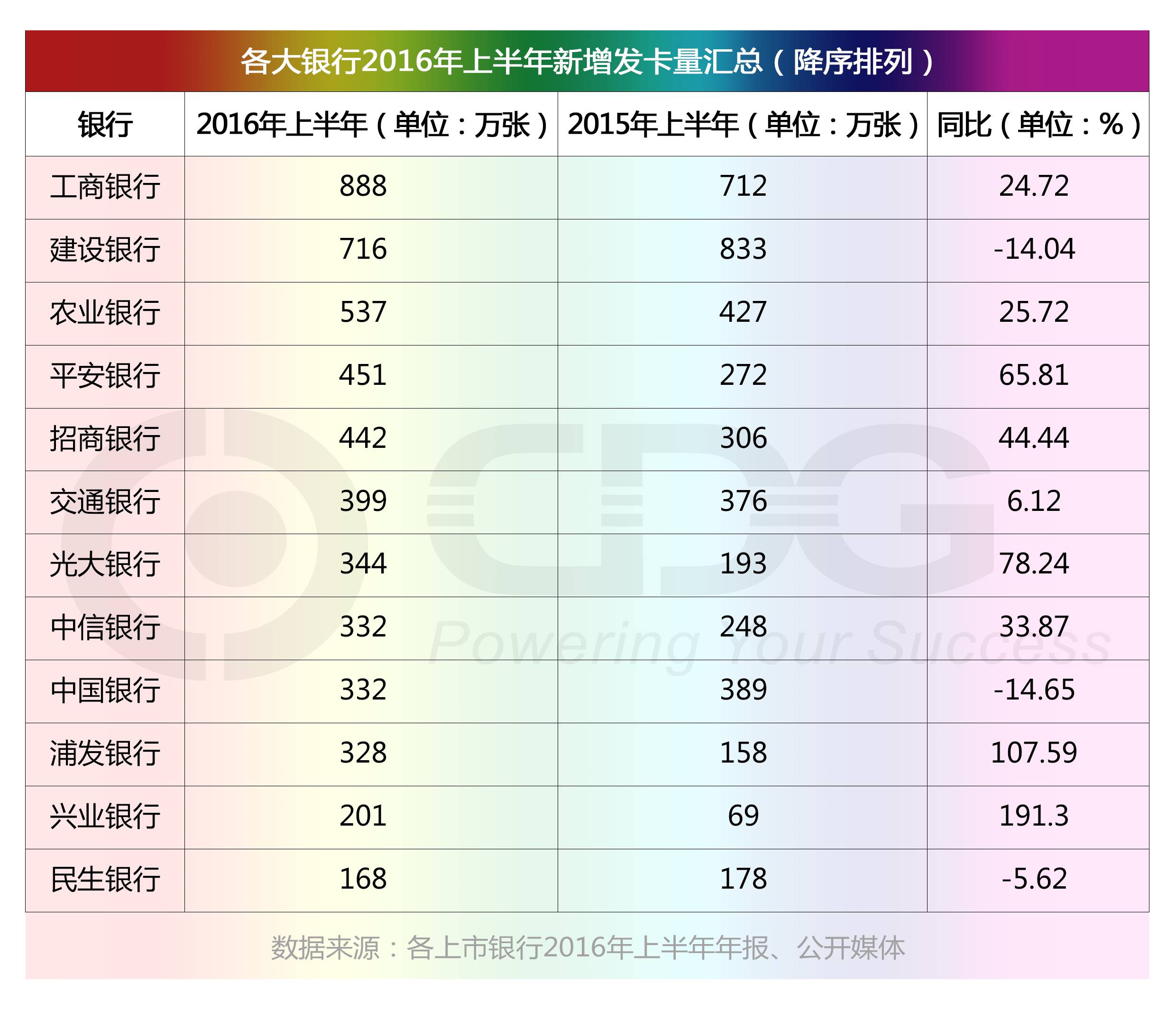 我国现在经济总量稳居世界第几位_临汾公厕排世界第几位(3)