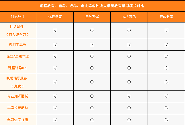 大人口算差怎么办_二年级数学,第二题先口算它们的和,再口算它们的差(3)