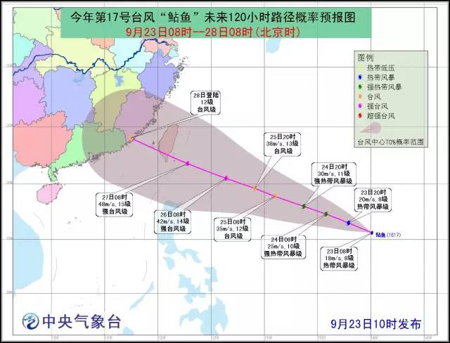 半程人口_半程镇的经济建设(3)