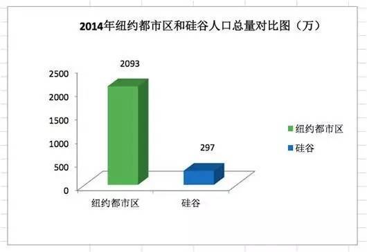 经济总量百科_世界经济总量图片