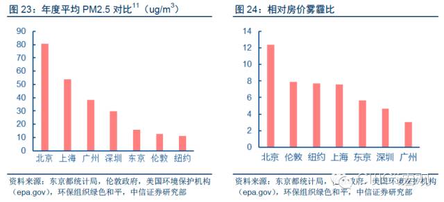 人口因素是什么_新股速递 百威亚太 啤酒巨头分拆赴港上市(3)