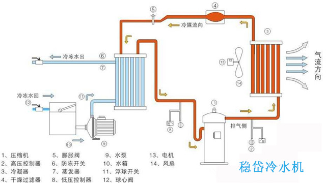 芒果超媒：将积极探索文生视频等新式AI技能在传媒范畴的落地使用