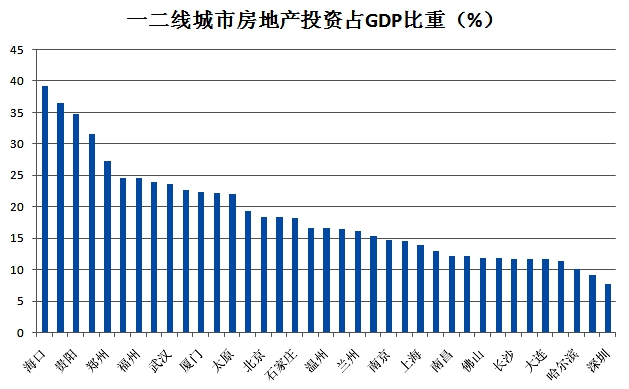 中国人口14亿_任泽平报告称应立即全面放开并鼓励生育 让更多的人想生敢生(2)