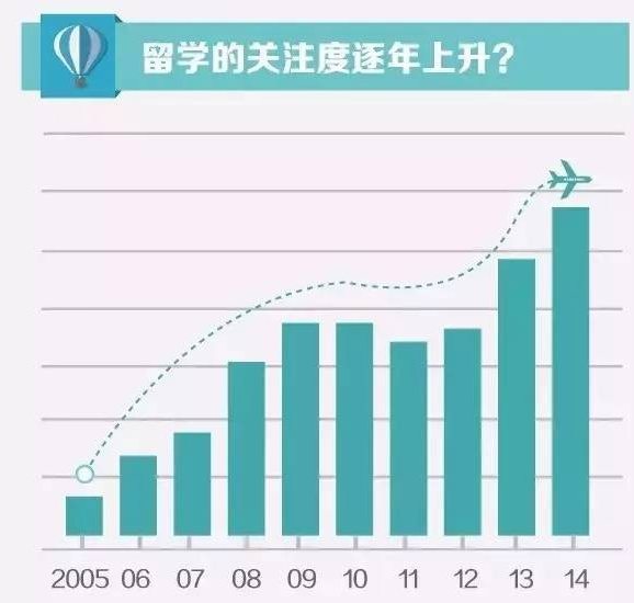 重点管制人口能出国吗_管制刀具