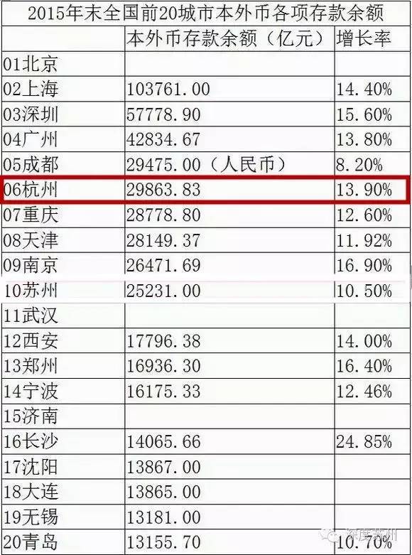 99总gdp人民币_100元人民币图片(2)