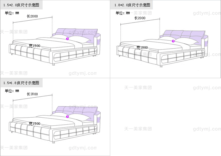 各类型高档双人床尺寸规格,标准是多少?