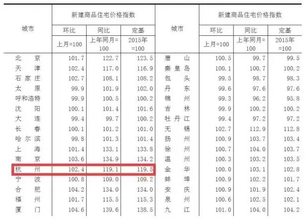 2020世界人口_2030年世界人口结构图-世界快速进入 超级老龄化(2)