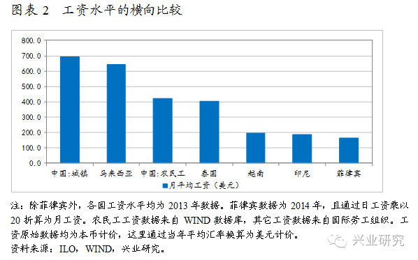 人口红利 计生政策_调整计生政策延续人口红利(2)