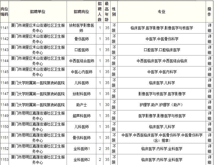 人口快讯_快讯 昆明总人口846万(2)