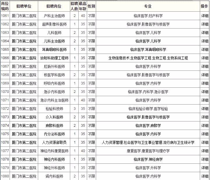 人口快讯_快讯 昆明总人口846万(2)