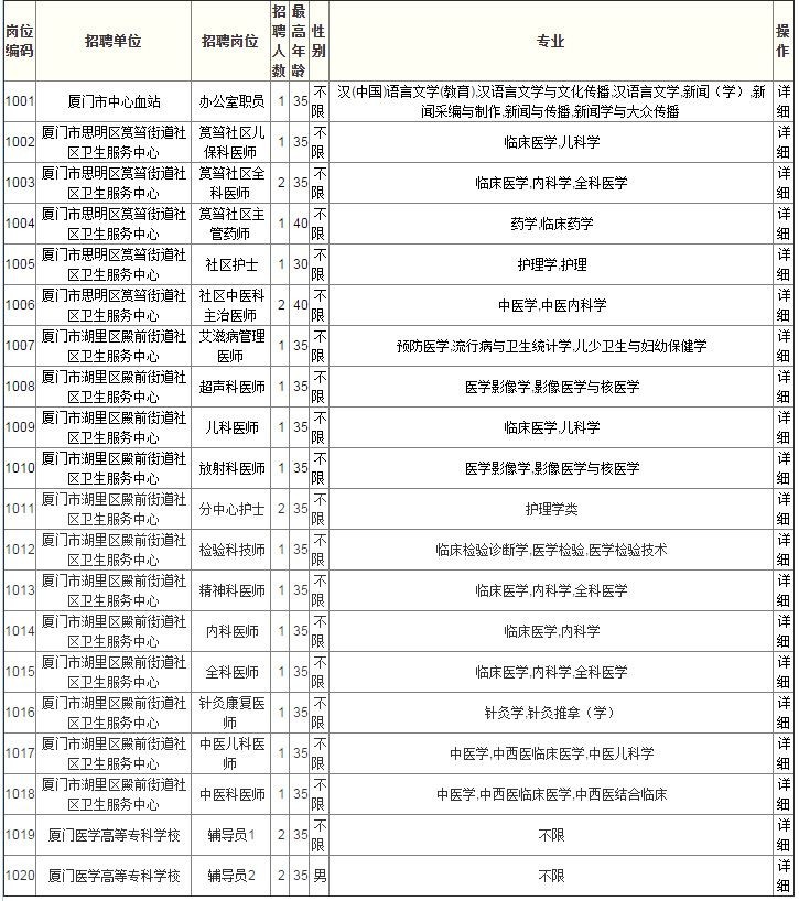 人口快讯_快讯 昆明总人口846万(2)