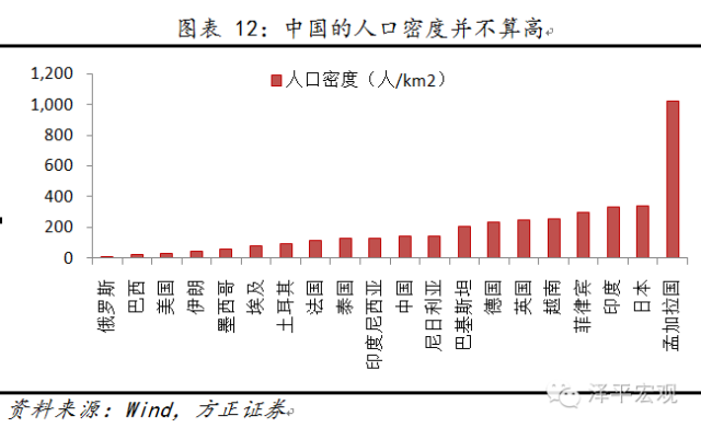 房地产占gdp2020_北海2020gdp