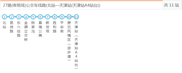 312路 587路 707路 718路 地铁3号线 312路 公交路线 1路 27路